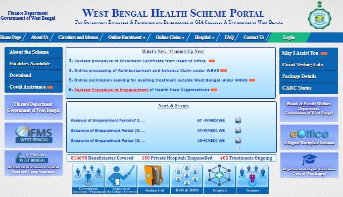 WEST BENGAL HEALTH SCHEME